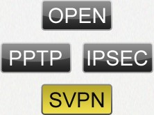 VPN_Protocols