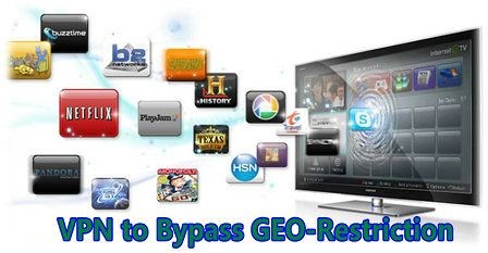 buy-vpn-to-bypass-geo-restriction